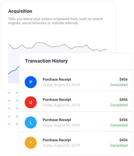About Aquisition Transaction
